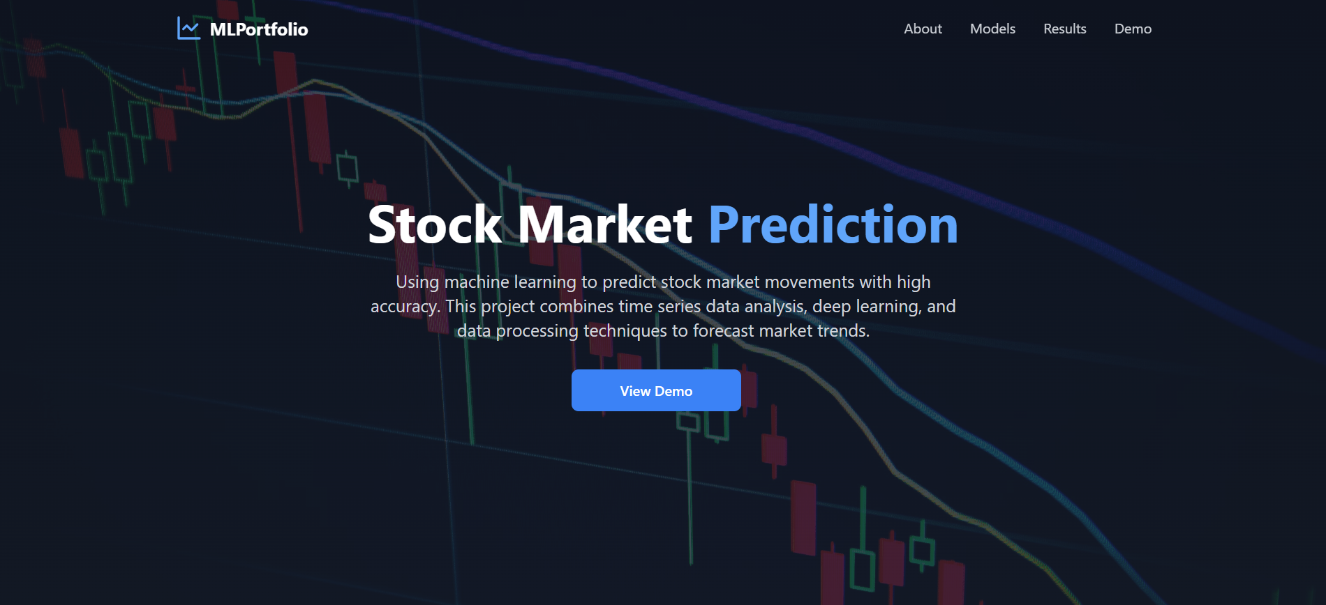 Stock Market Prediction