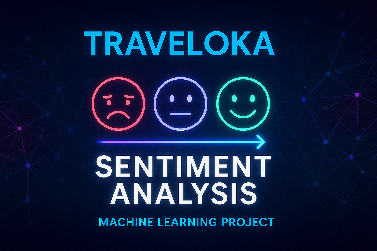 Traveloka App Review Sentiment Analysis